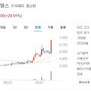 주식회사 예스게임즈 이미지