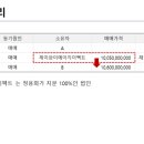 제이와이에이치
