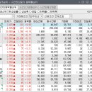 티에스씨푸드