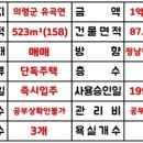 군북농협하나로마트 이미지