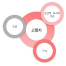 (주)티에이치케이컴퍼니 이미지