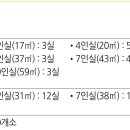 대관령자연휴양림 이미지
