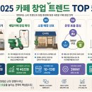 커머스코 주식회사