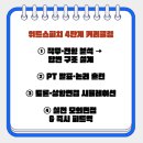 위드협동조합 | 농협중앙회 면접 기출 | PT·토론·집단면접 합격 준비방법