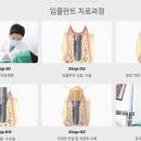 좋은이치과의원 이미지