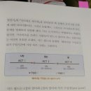 동서울대학교 이미지