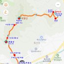 이죽주유소 이미지