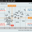 피싱 메일 몰라?..한국 청소년 '디지털 문해력' OECD 바닥 '충격' 이미지