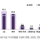 상록요양보호사교육원