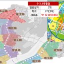 드림2공인중개사사무소 이미지