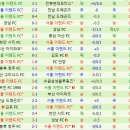윈스포츠 이미지