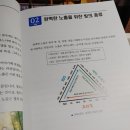 스마트폰 카메라 사진촬영과 보정 이미지