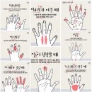 런던레스토랑 이미지