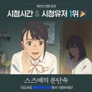 '스즈메의 문단속', 웨이브 영화 1위.. 오픈 당일 시청시간 신기록 갱신 이미지