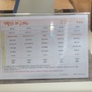 남대문세무서 이미지