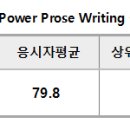 2025 2주차 과제 이미지