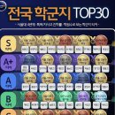 A-7 | 2026 전국 학군지 순위 TOP30, 이 곳은 믿고 보내면 되는걸까?