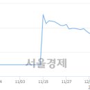 에이티코 이미지