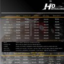 호디테일링 - 화성시 동탄순환대로14길 44 | 호디테일링