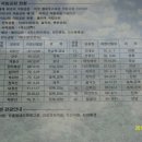 선정공원 이미지