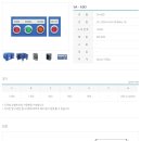 세진전기 - 도봉구 도봉로137길 47 | 세진전기