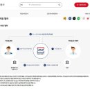 행정사 장재명 사무소 이미지