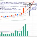 (주)태산약품 이미지