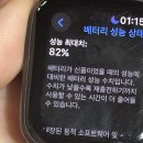 애플워치se 40mm 이미지