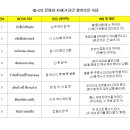 태국어 속담..!!! 이미지