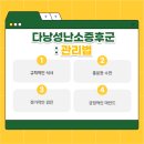패트라산부인과의원 이미지