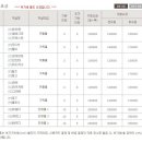 모던당구장 이미지