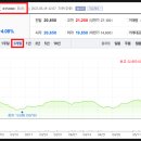 어트랙트 주식회사