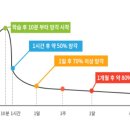 맨투맨학원호원센터