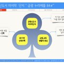 누리에뜰 이미지