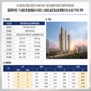 안양하이츠 이미지