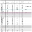 JD입시전문학원