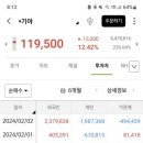 이화물산
