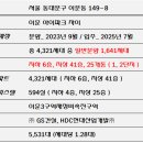 이문9 이미지