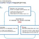 포스코채용 신입/경력 모집 (~3/10)