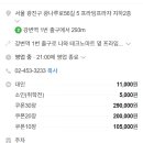 프라임노다지사우나