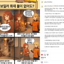 화목보일러