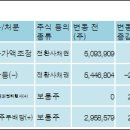 유한회사케이에스