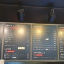 커피베이방화역점
