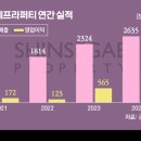 (주)뷰티필드 이미지