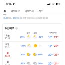 와 다음주에는 대구가 비 있네 이미지