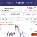 삼양실업 이미지