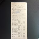 대한동물병원 | 남양주 강아지 안과추천 스텔라 동물병원 후기