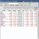 케이렌트카주 이미지
