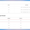 프라임이엔씨 이미지