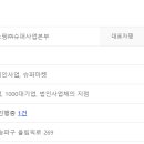 ㈜롯데쇼핑 이미지